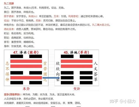 困卦 工作|第47卦 解读《易经》，学会运用困境—— 泽水困（困卦）